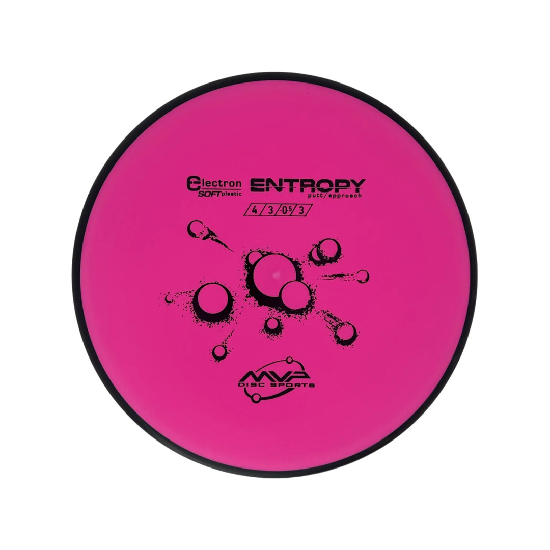Electron Soft Entropy