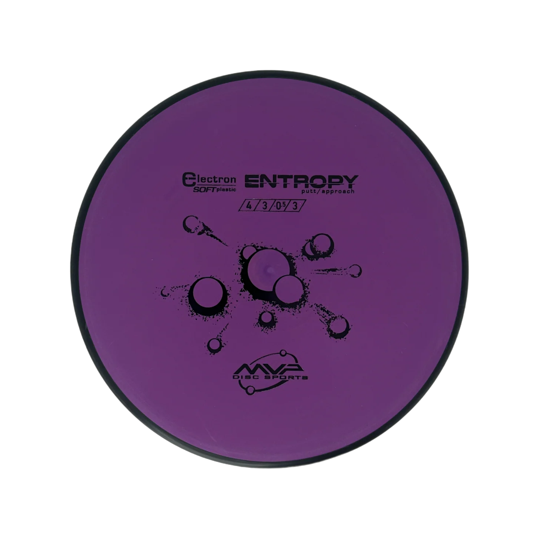 Electron Soft Entropy