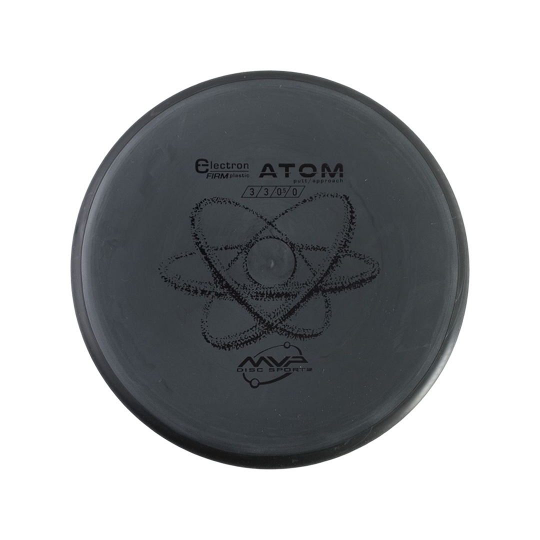 Electron Atom Firm