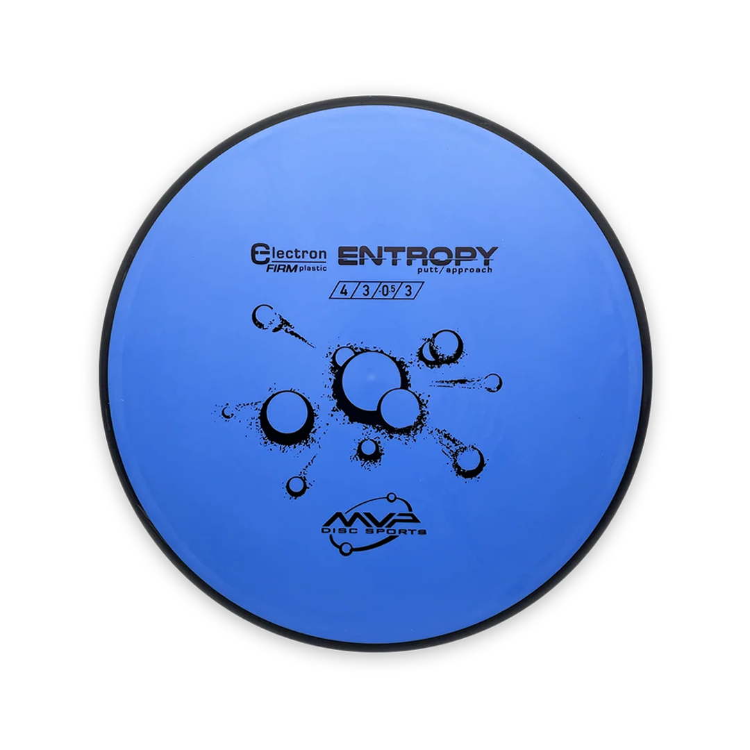 Electron Firm Entropy