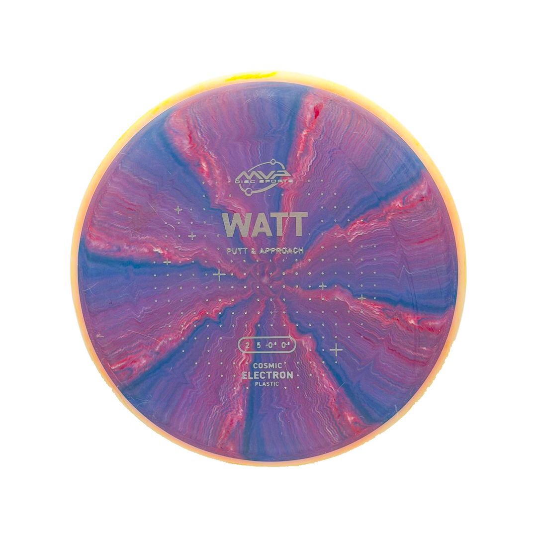 Cosmic Electron Watt
