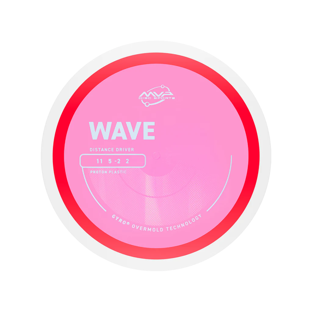 Proton Wave – White Rim
